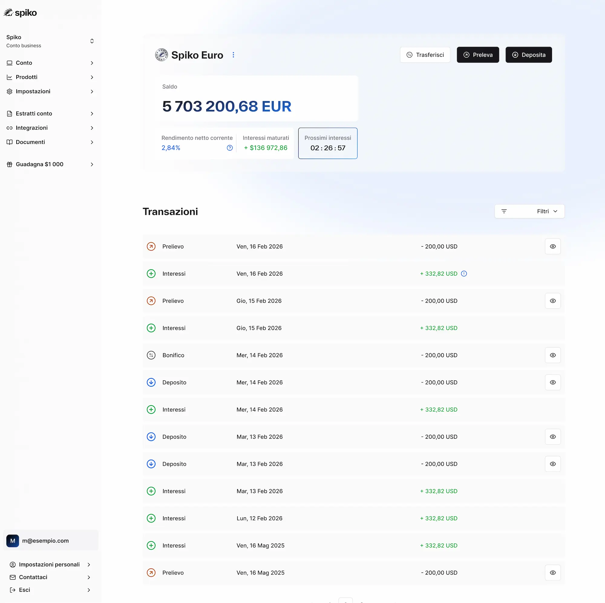 Spiko Dashboard